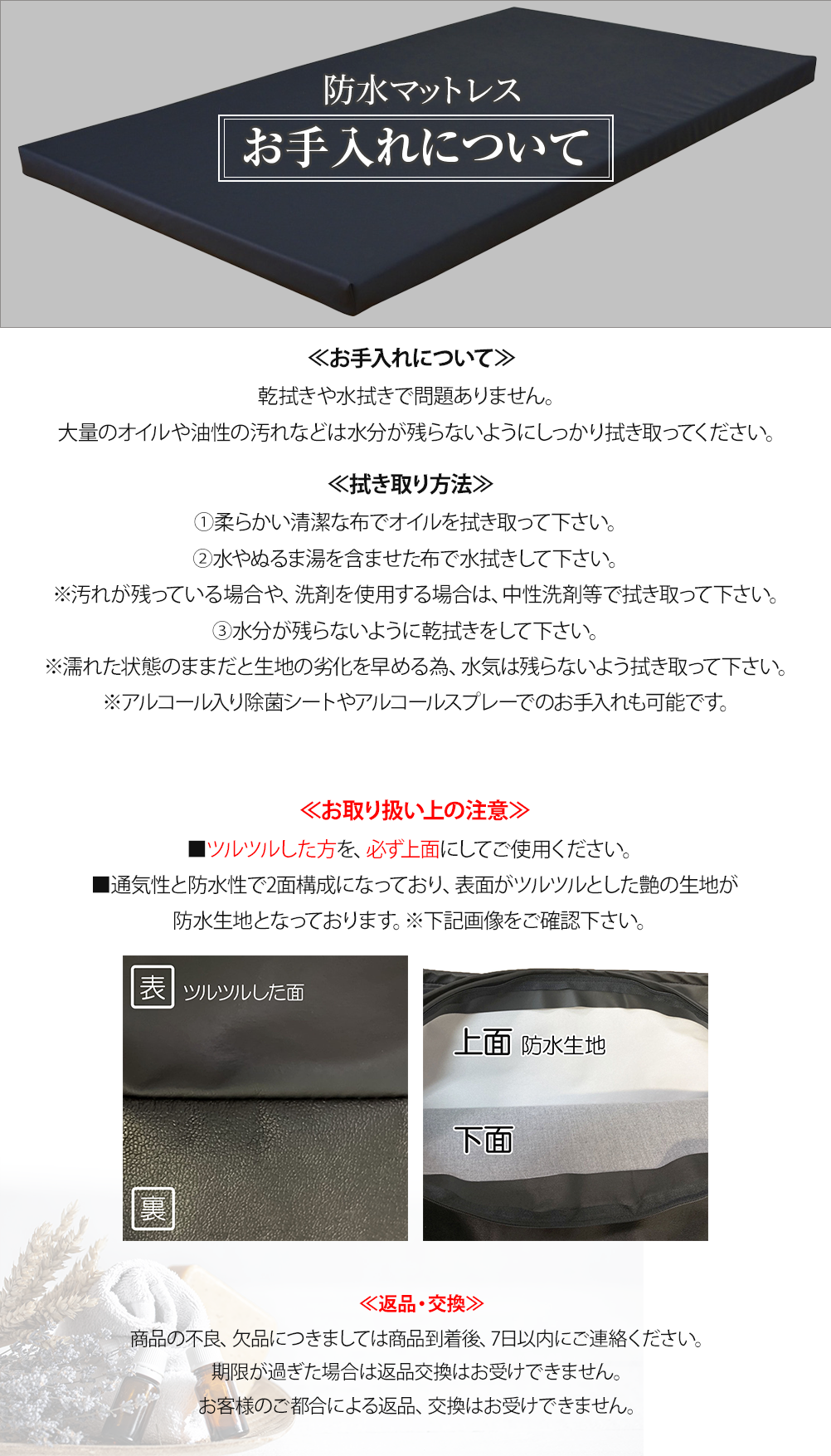 Luxe Guard Mat(リュクスガードマット)