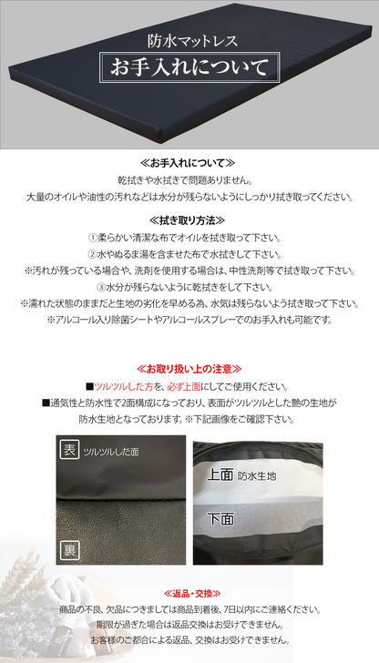 Luxe Guard Mat（リュクスガードマット）